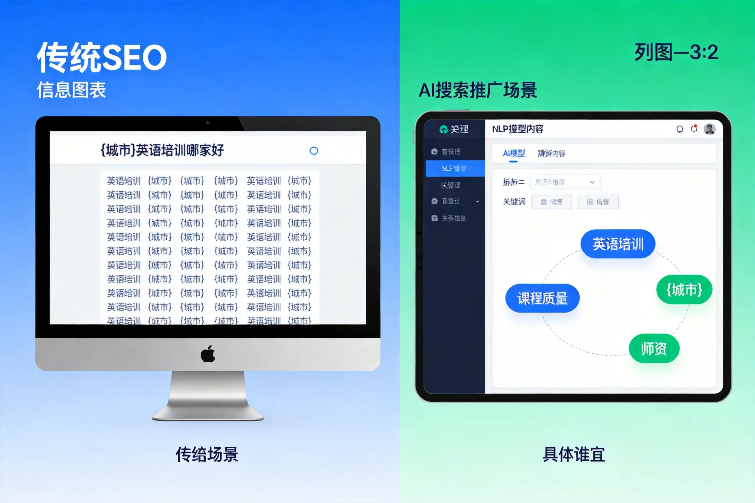 AI搜索推广和传统SEO有何区别?五家渠企业选型指南
