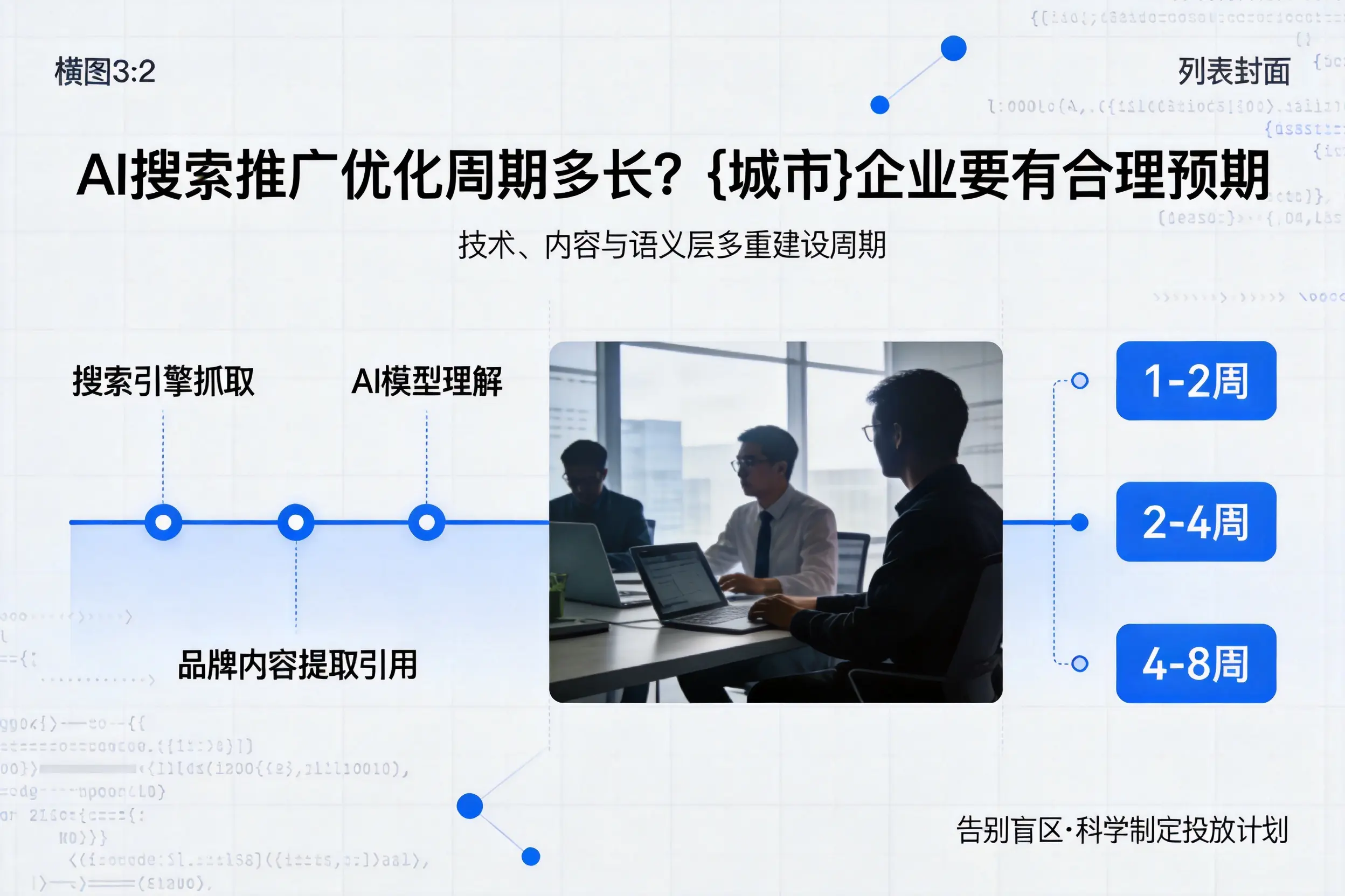 AI搜索推广优化周期多长？五家渠企业要有合理预期