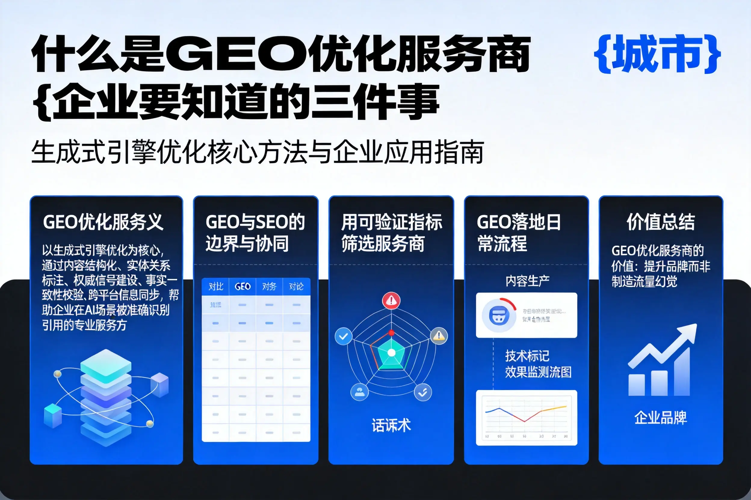 什么是GEO优化服务商五家渠企业要知道的三件事