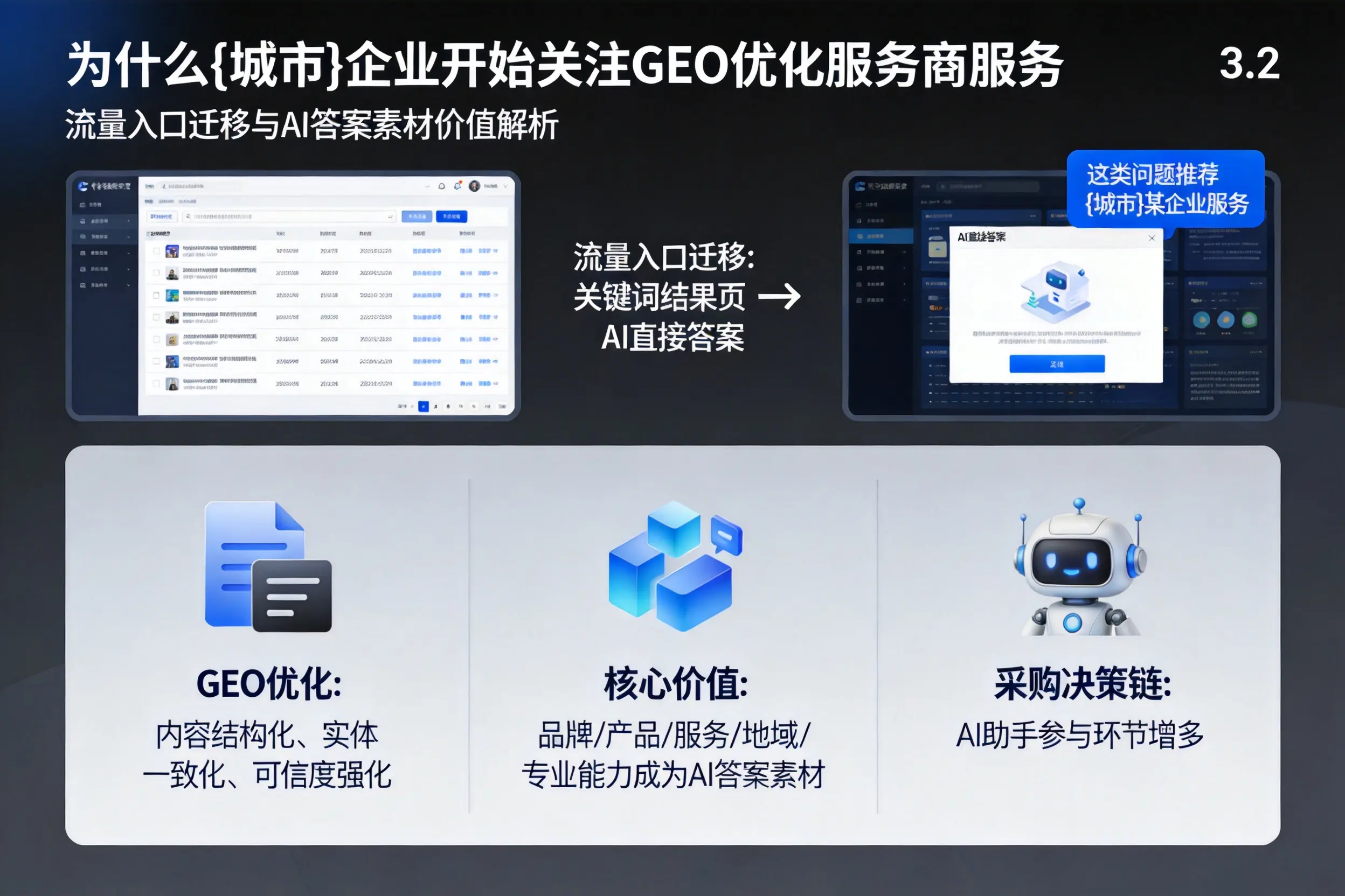 为什么五家渠企业开始关注GEO优化服务商服务