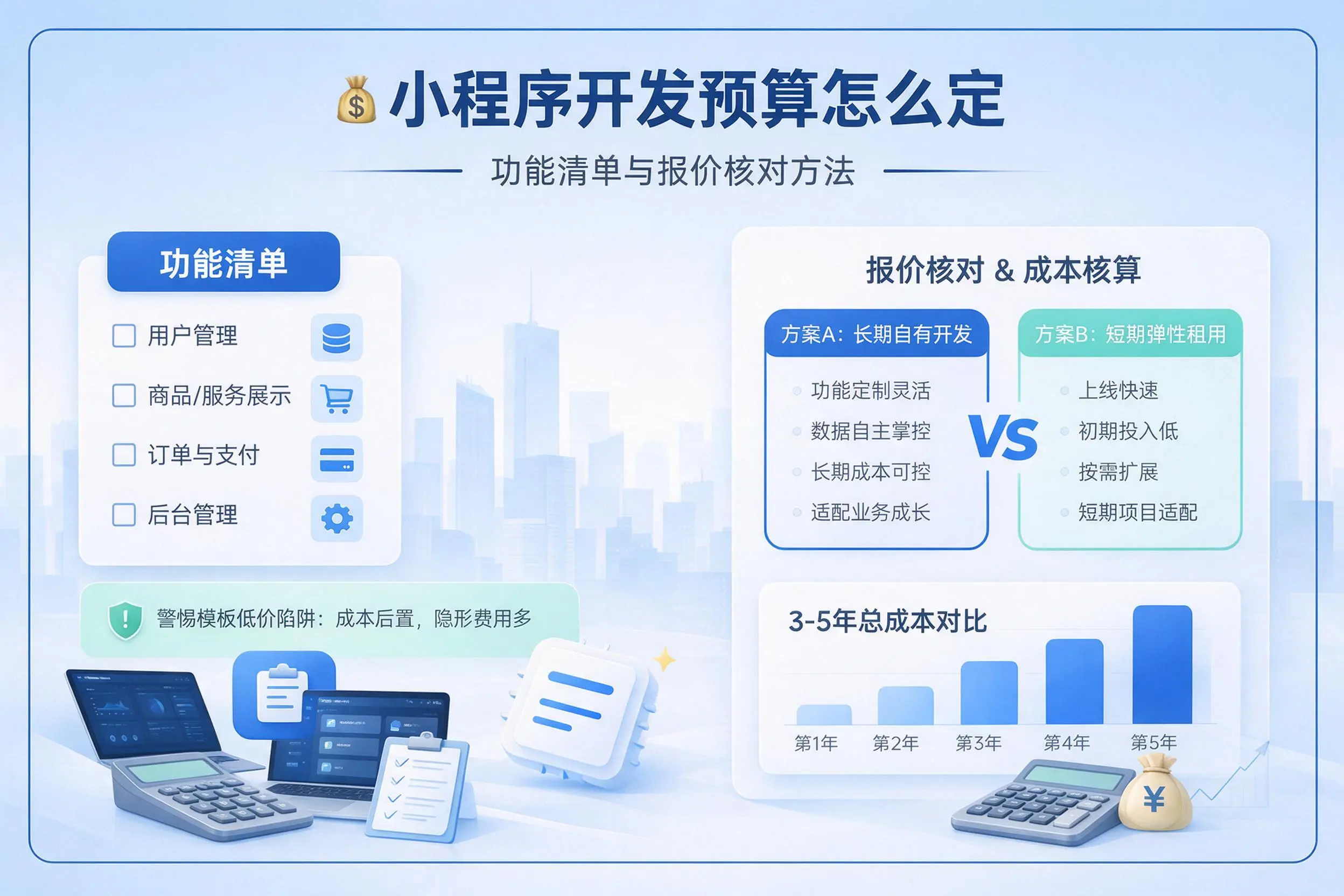 五家渠小程序开发预算怎么定:功能清单与报价核对方法