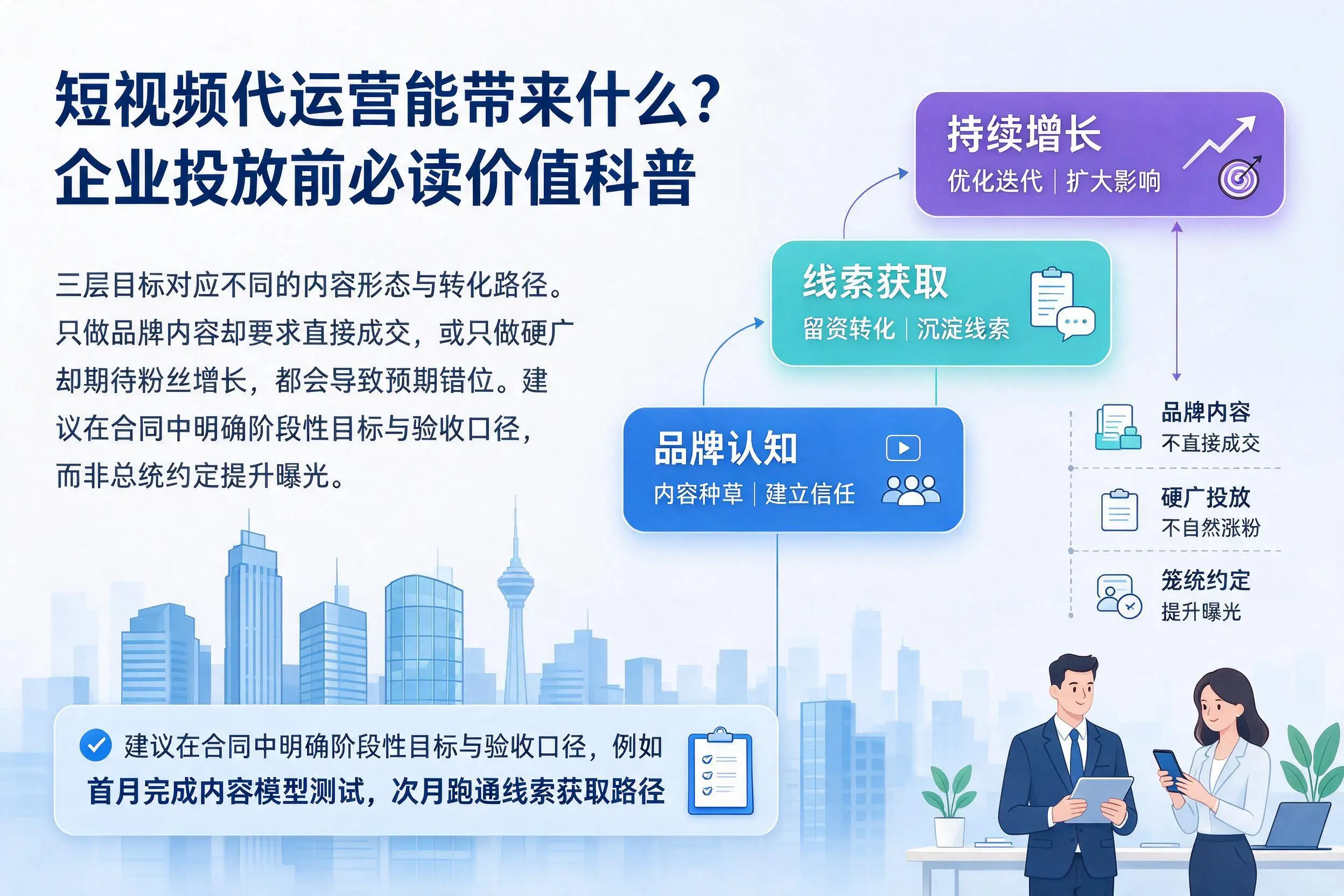 短视频代运营能带来什么?五家渠企业投放前必读价值科普