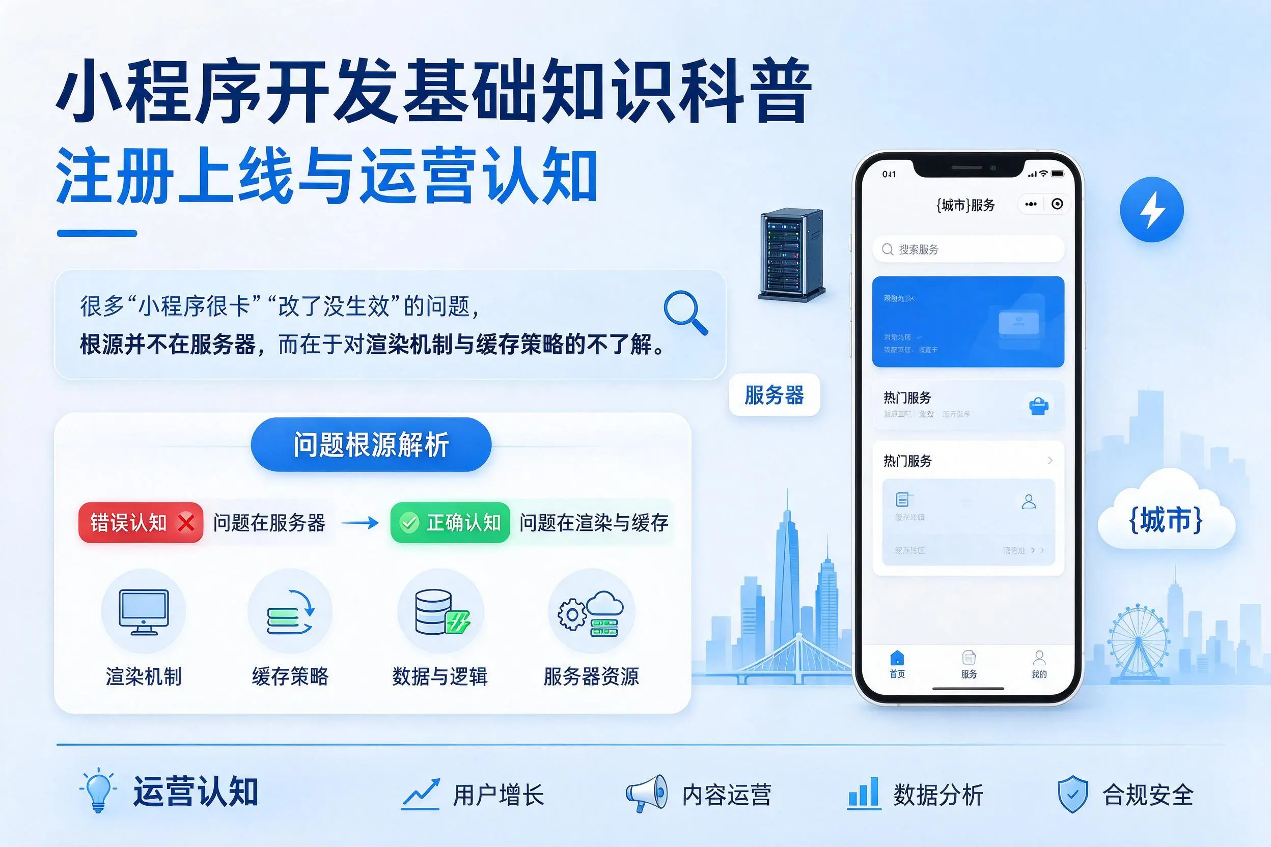 五家渠小程序开发基础知识科普：注册上线与运营认知