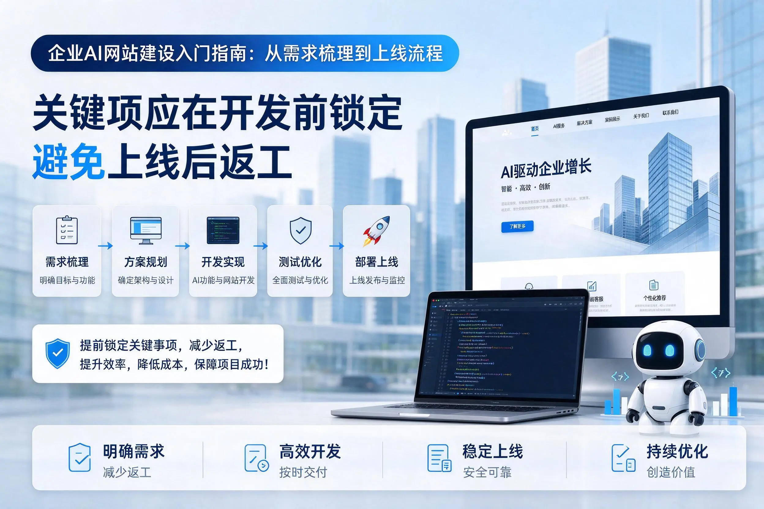 五家渠企业AI网站建设入门指南:从需求梳理到上线流程