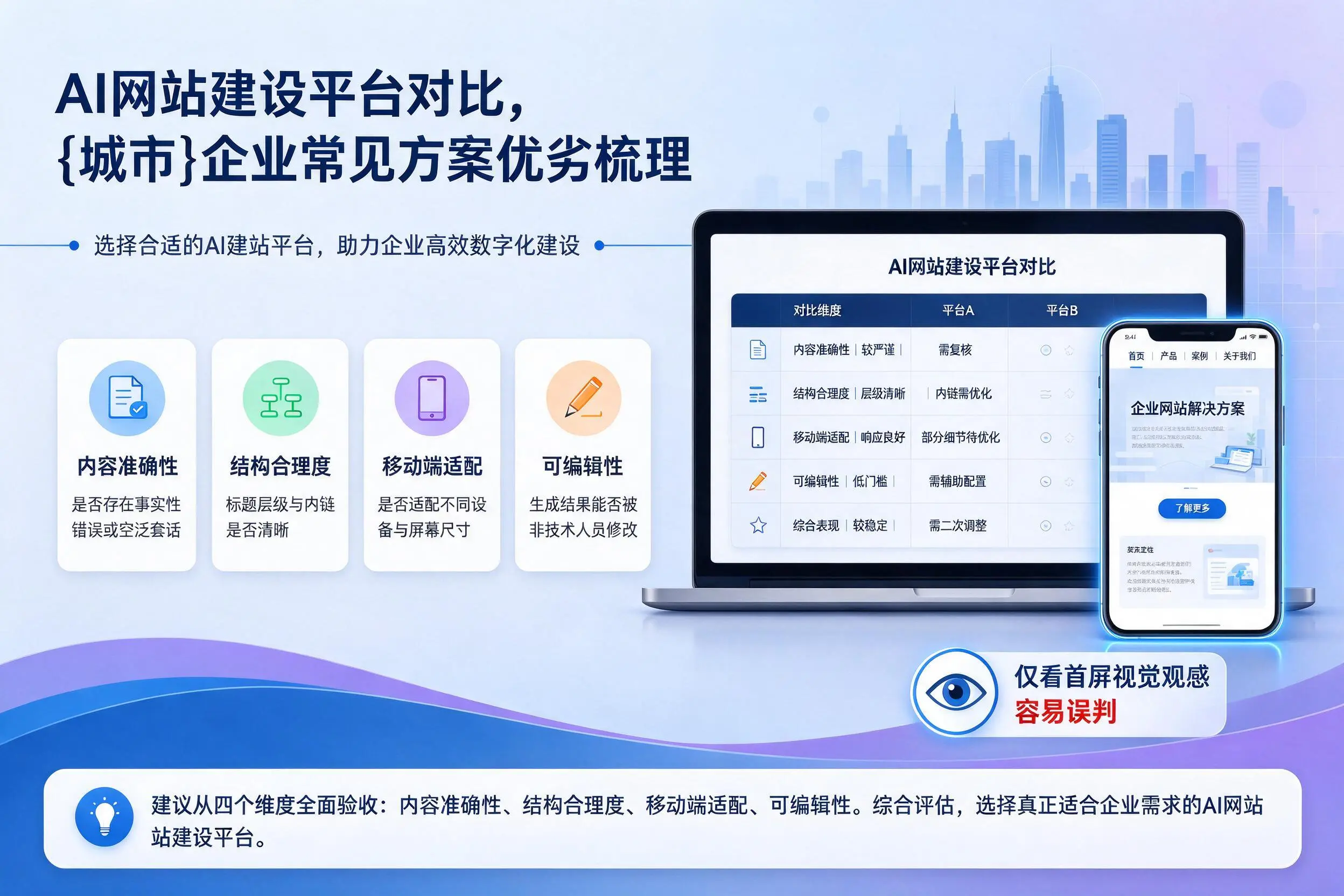 AI网站建设平台对比,五家渠企业常见方案优劣梳理
