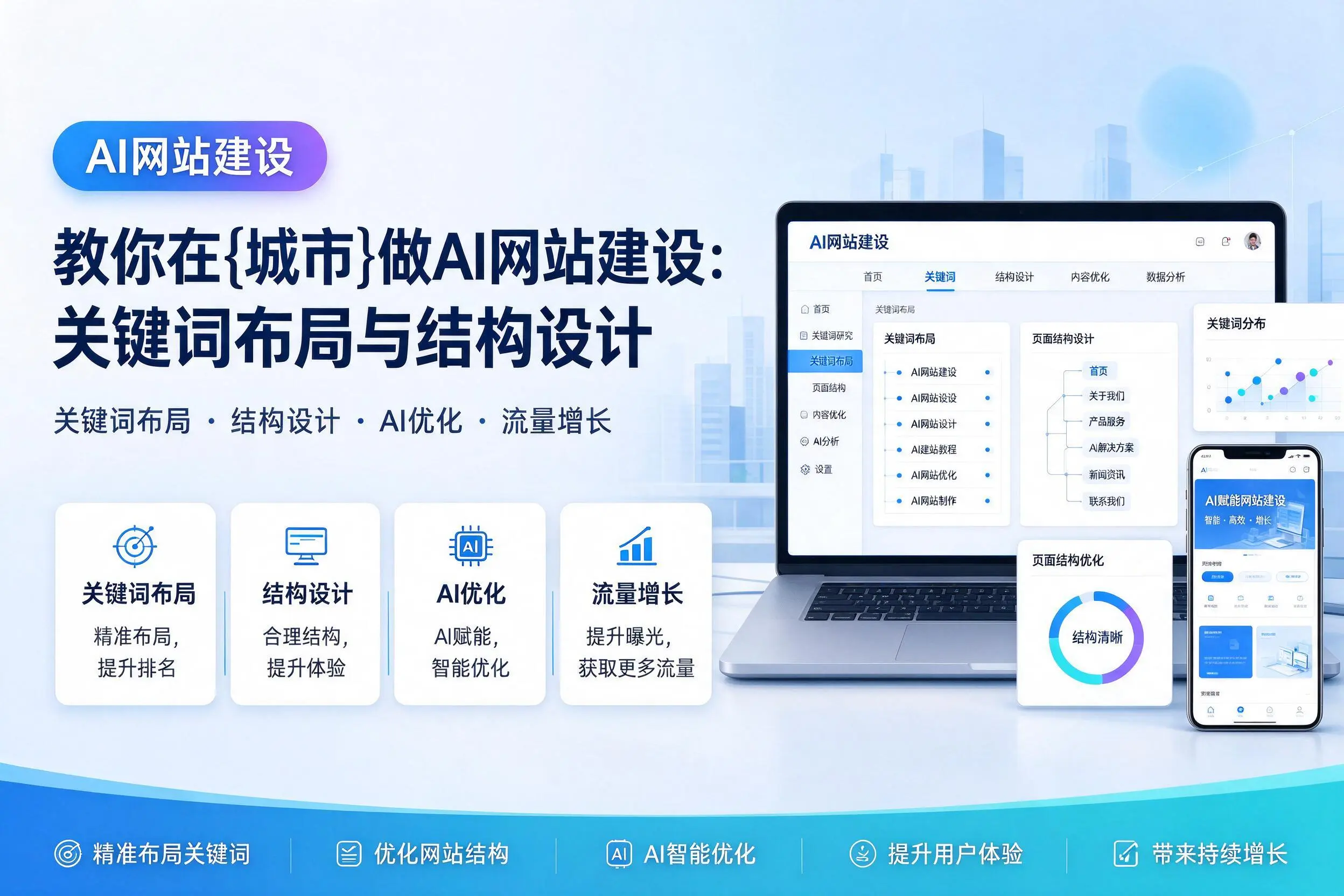 教你在五家渠做AI网站建设:关键词布局与结构设计
